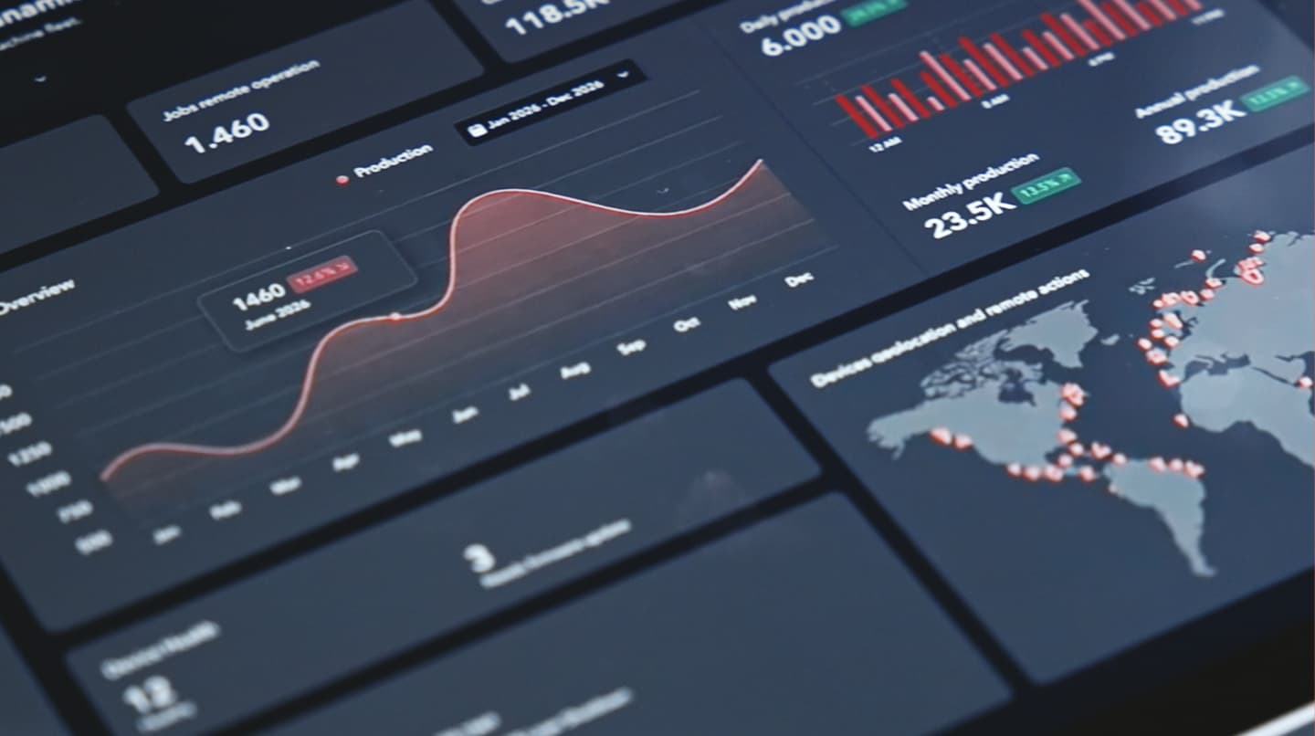 A fleet management dashboard on screen, showing production charts, job counts and a world map of deployed device locations